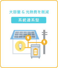大容量＆光熱費を削減 系統連系型