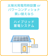 太陽光発電同時設置 or パワーコンディショナ買い替えなら ハイブリッド蓄電システム
