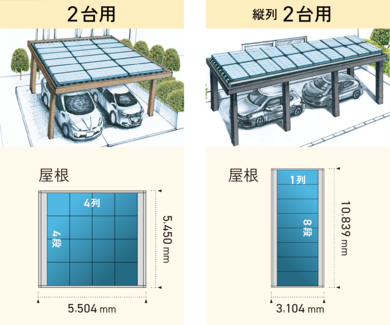 2台用 縦列2台用