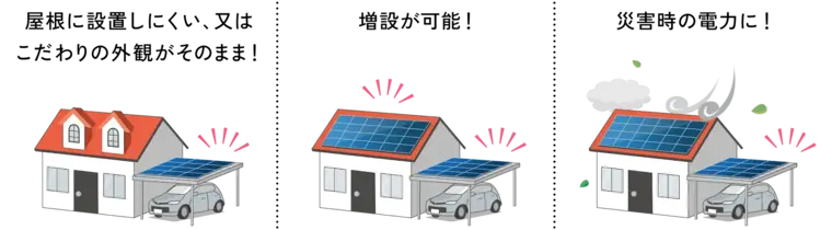 屋根に設置しにくい、またはこだわりの外見がそのまま・増設が可能！・災害時の電力に！
