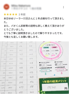 本日ゆめソーラーさんに1年点検を行っていただきました。また、パオ君診断等の説明も詳しく教えて頂きありがとうございました。とても丁寧に説明頂きましたので解りやすかったです。今後ともよろしくお願いいたします。