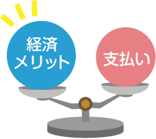 経済メリット・支払い