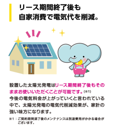 リース期間終了後も自家消費で電気代を削減。