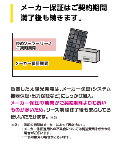 メーカー保証はご契約期間満了後も続きます。