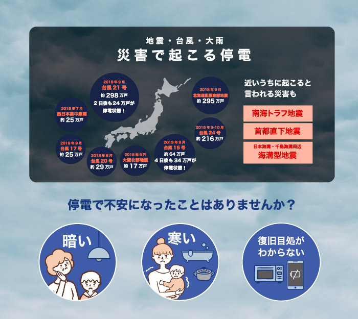 災害で起こる停電について