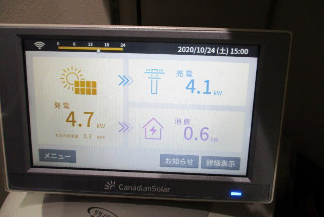 福岡県北九州市 K様邸の表示モニター：発電4.7kW＝消費0.6kW+売電4.1kW