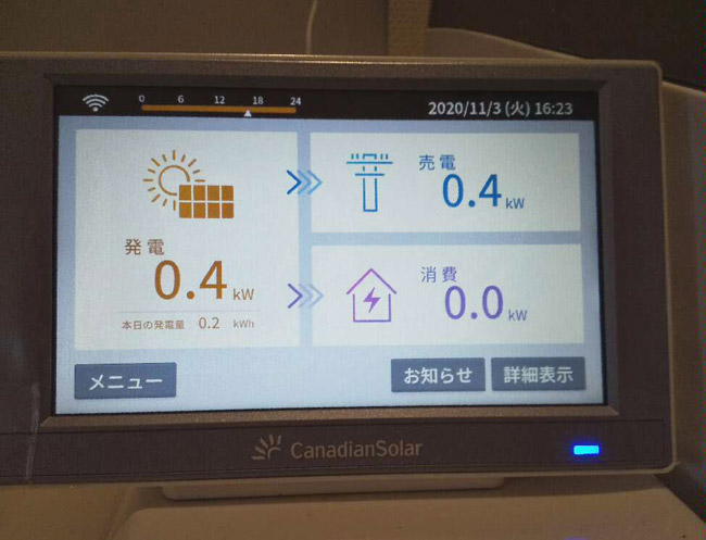 福岡県北九州市 S様邸の表示モニター：発電0.4kW＝消費0.0kW+売電0.4kW