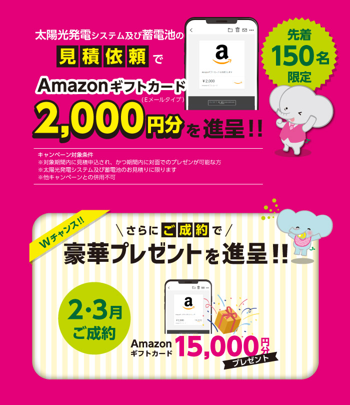 プレゼントについて