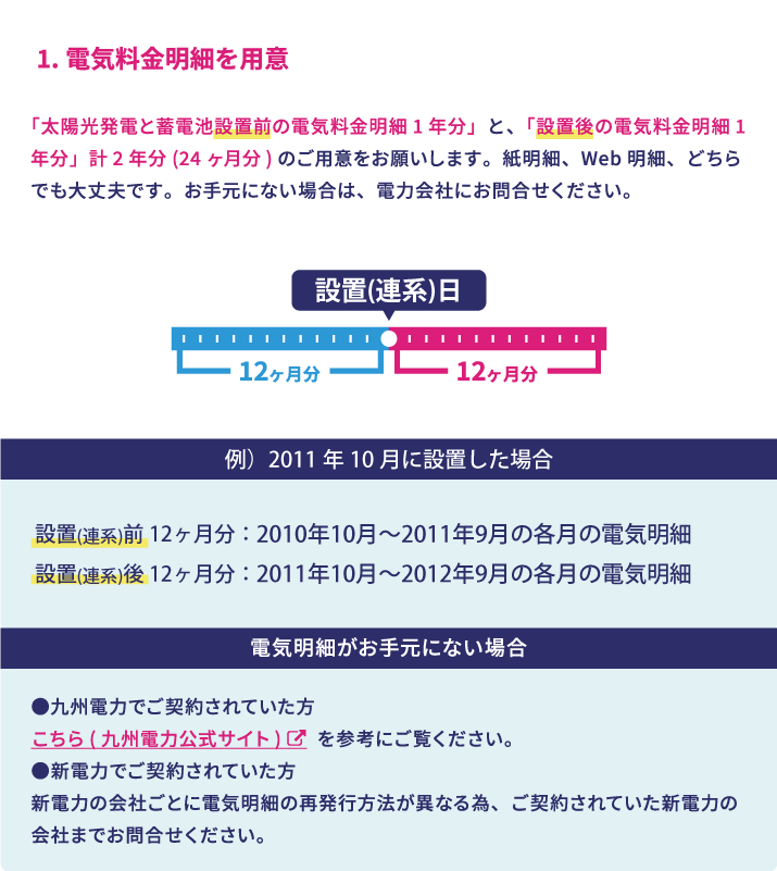 電気料金明細を用意