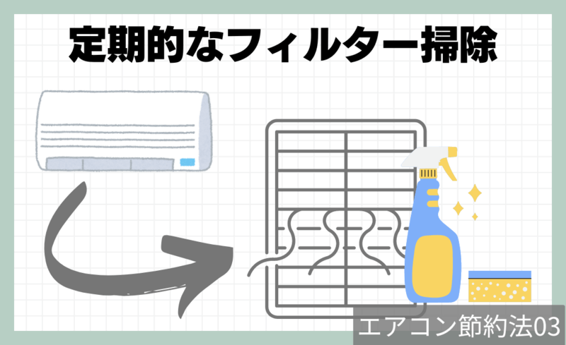 エアコン節約法3.定期的なフィルター掃除をすることで電気代の節約に