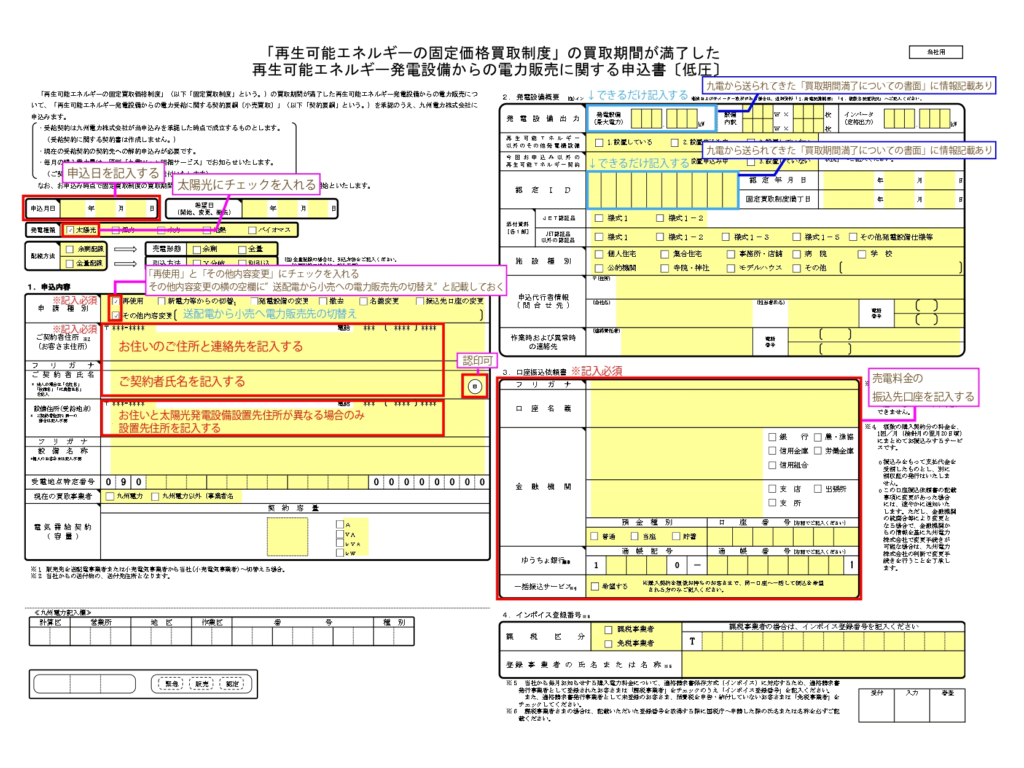 売電先切替申込書の記入例