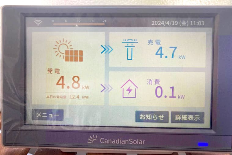 福岡県春日市 T様邸の表示モニター_カナディアンソーラー：発電4.8kW＝消費0.1kW+売電4.7kW