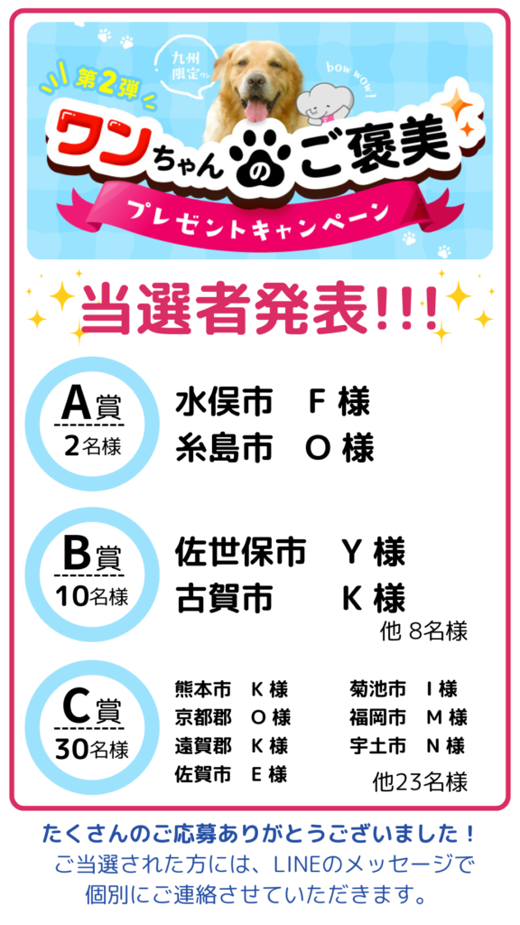 ワンちゃんのご褒美プレゼントキャンペーン当選者発表