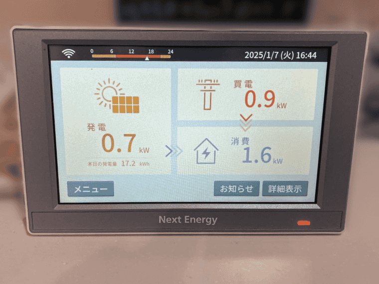 福岡県久留米市 T様邸の表示モニター_ネクストエナジー：消費1.6kW=発電0.7kW+買電0.9kW