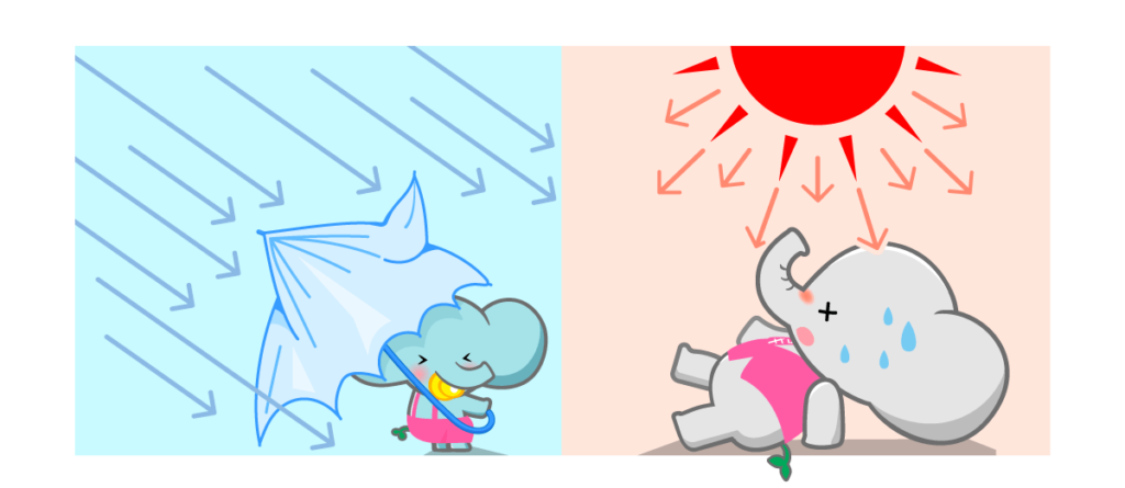 気候変動