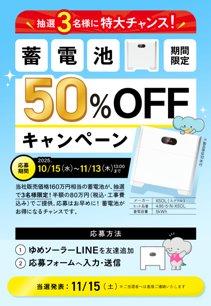 蓄電池50％OFFキャンペーン