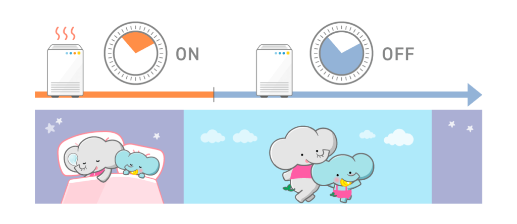 タイマー機能を活用する
