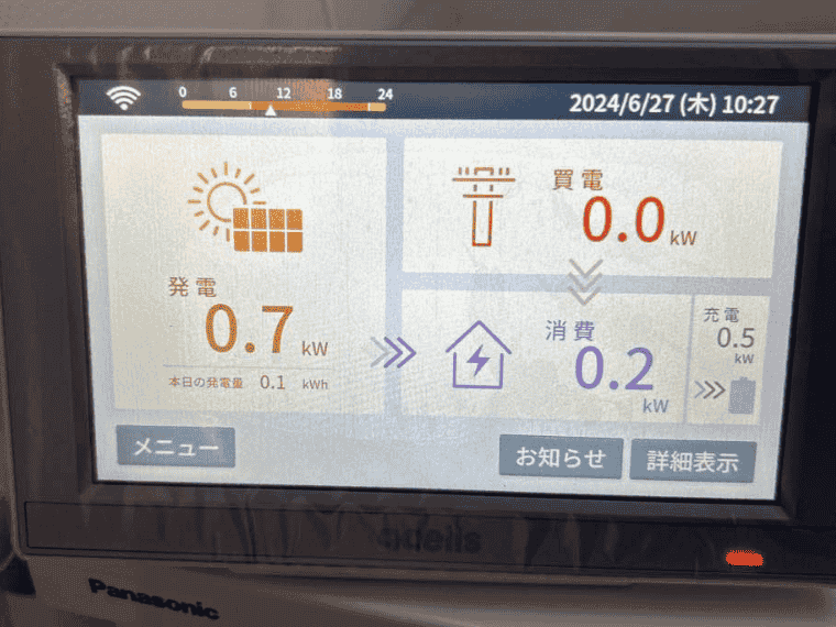 熊本県菊池郡 M様邸の表示モニタ：発電0.7kW＝消費0.2kW+充電0.5kW